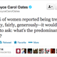Image for article titled Please Stop Tweeting, Joyce Carol Oates